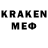 Канабис OG Kush Top Igrok