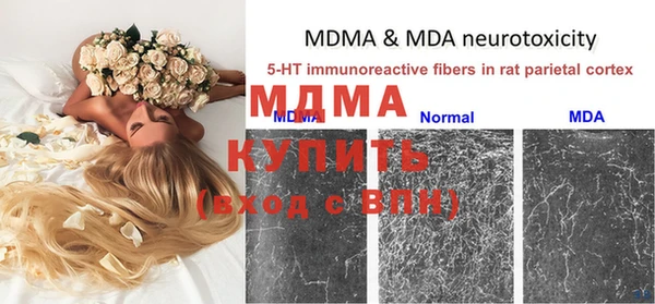 дистиллят марихуана Алзамай